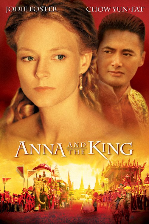 AquaSoft SlideShow 10 Ultimate 11.4.05 Setup Free anna-and-the-king