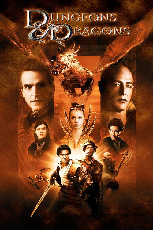 movies like jodhaa akbar movies like jodhaa akbar